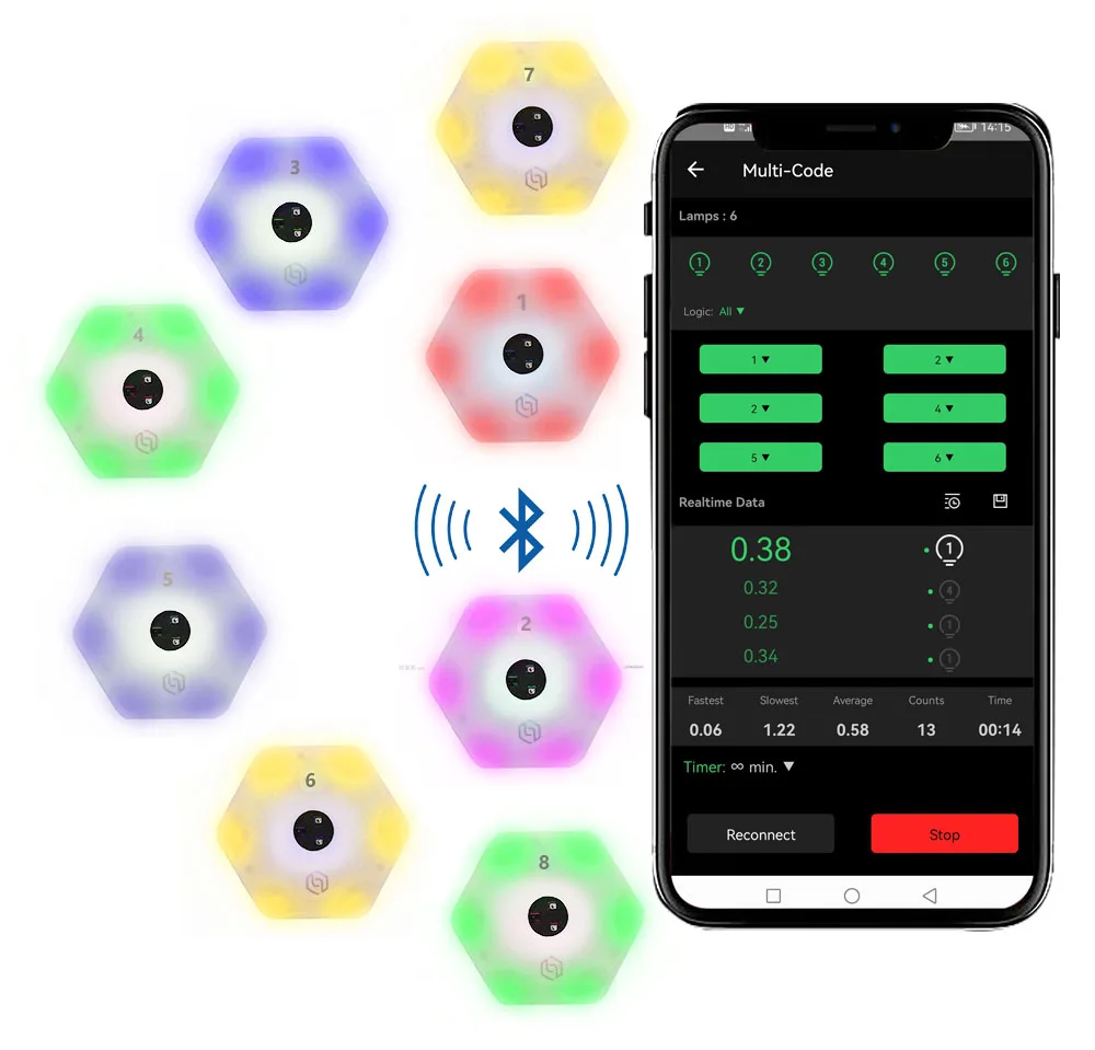 Sistem Peralatan Olahraga Ring - Sports Equipment App ulasan dan harga