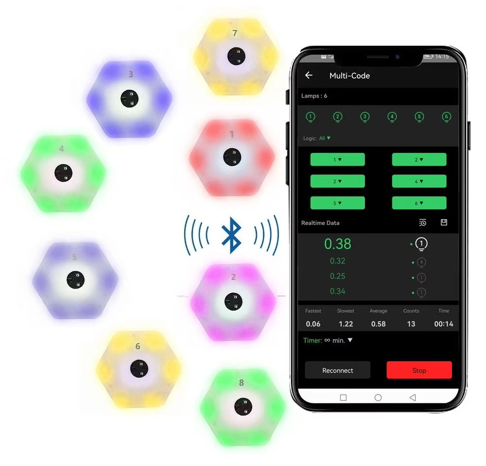 Sistem peralatan olahraga reak - Sports Equipment App ulasan dan harga